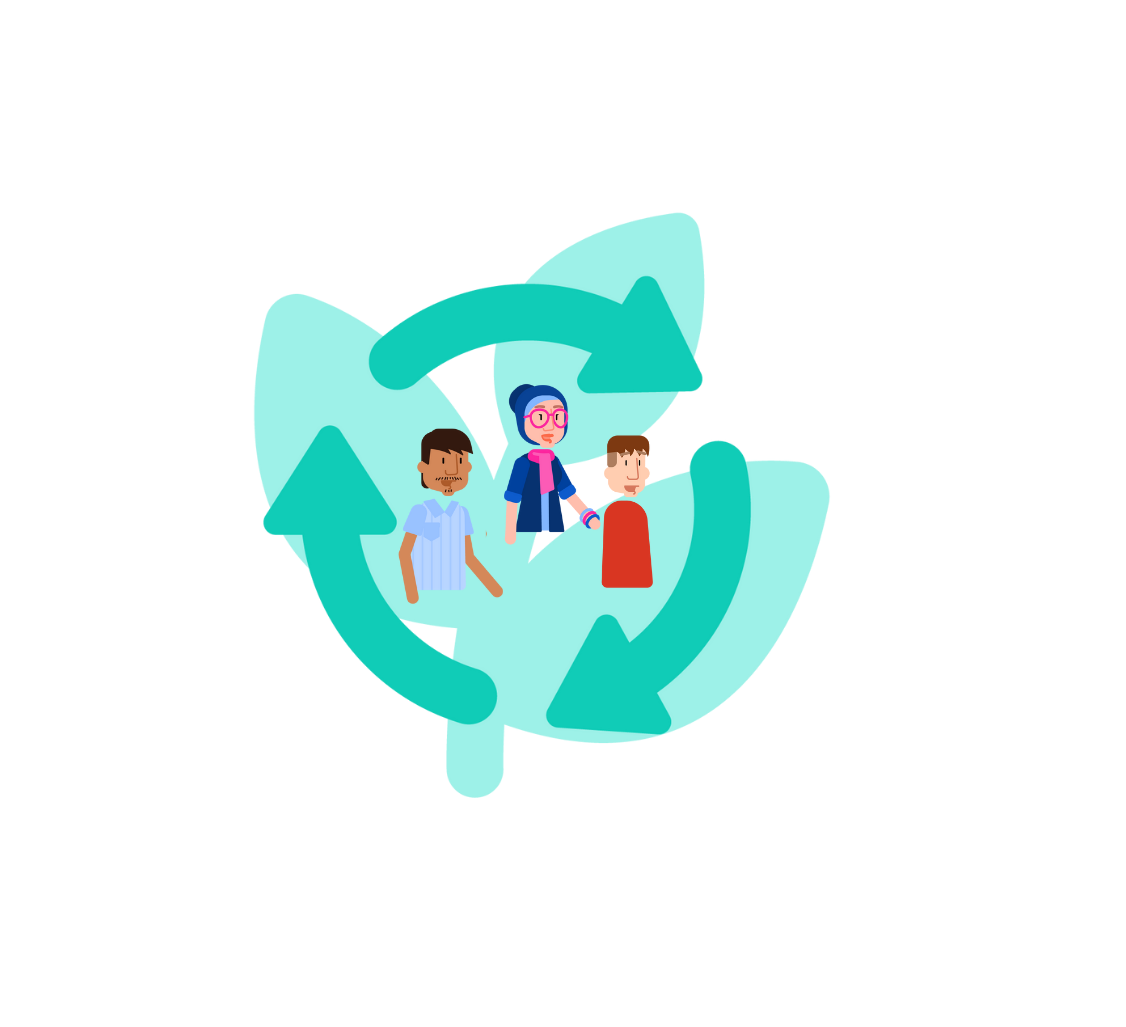 Social Return-verplichting vervullen via werk van UW